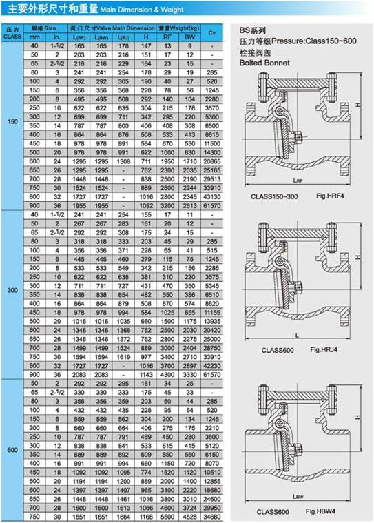 H44Y旋啟式止(zhi)回閥外形尺寸及(ji)重量圖2