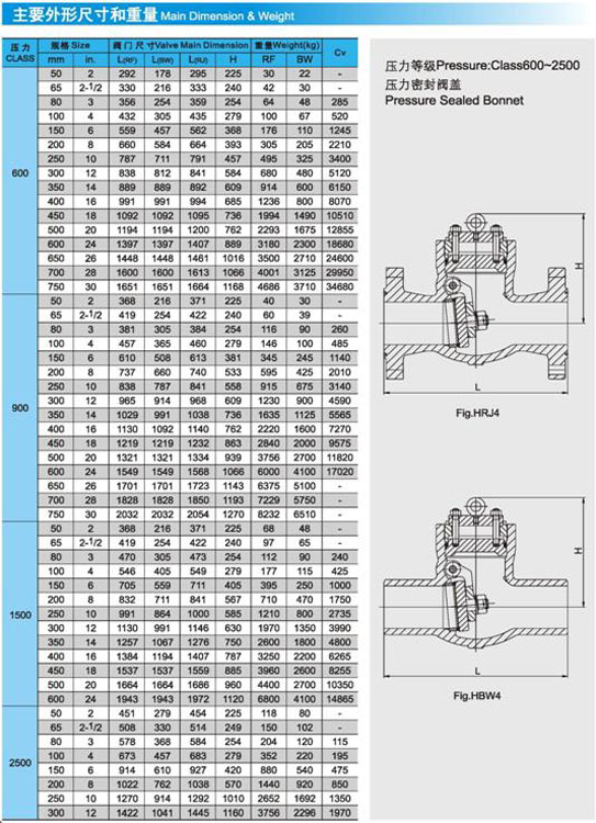 H44H旋啟式止(zhi)回閥外形尺寸及(ji)重量圖3