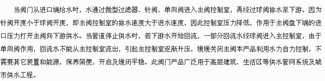 緩閉止回閥工(gong)作原理