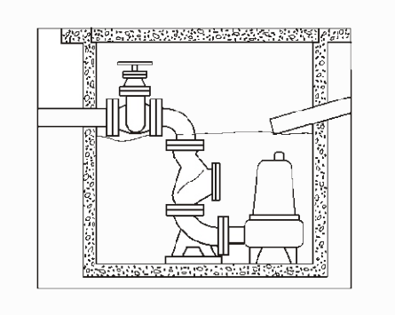無磨損球(qiu)形止回閥安裝示(shi)意圖