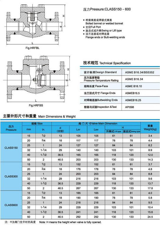 鍛鋼(gang)止回閥外形及重(zhòng)量圖1