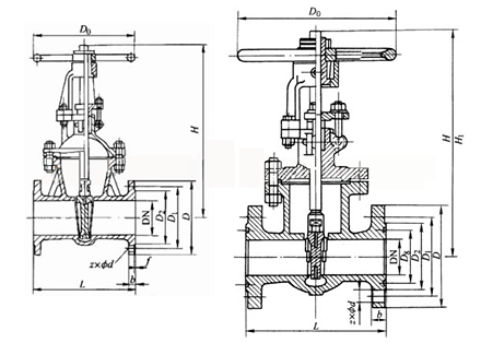 不鏽(xiù)鋼閘閥結構示意(yi)圖